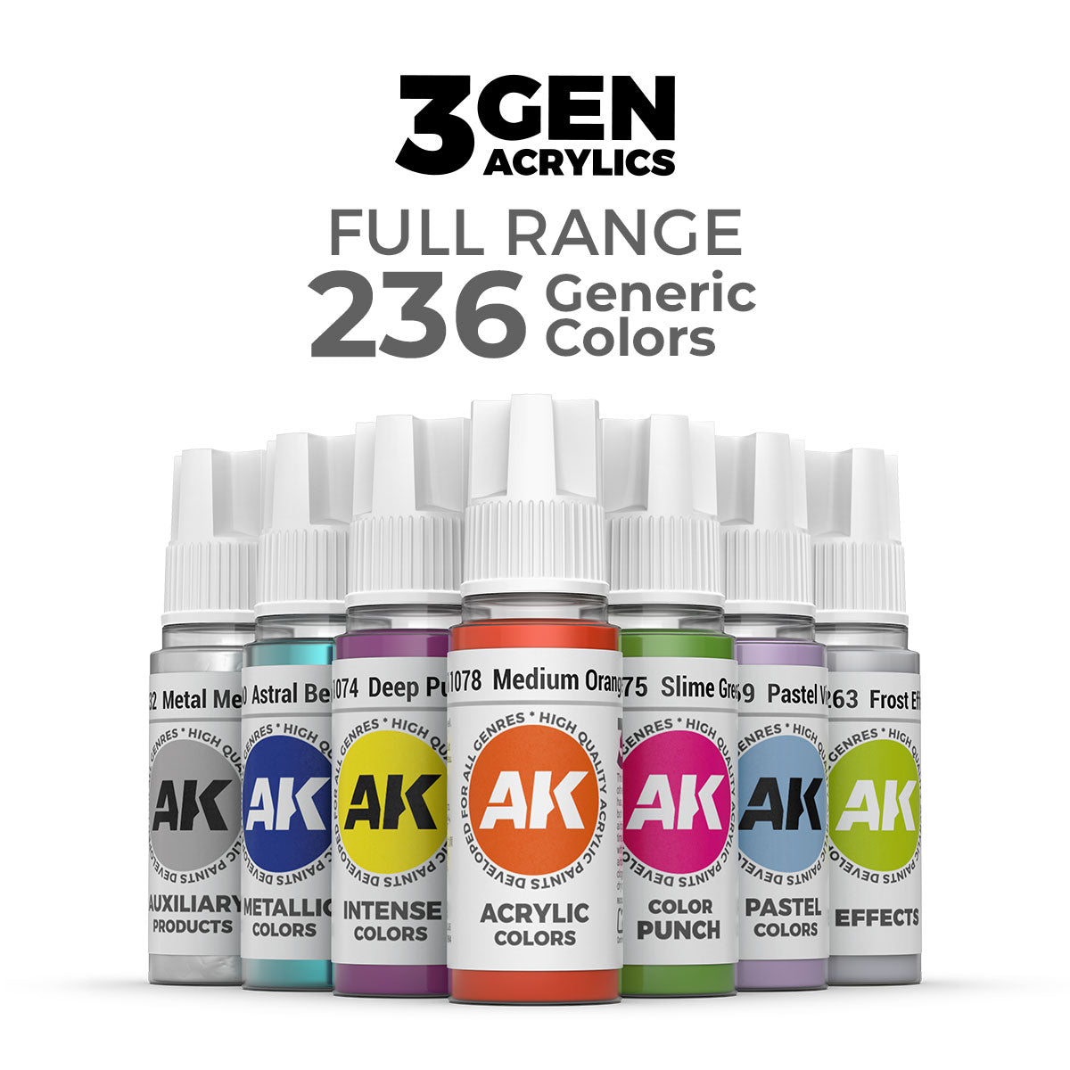 AK 3rd Generation Acrylic