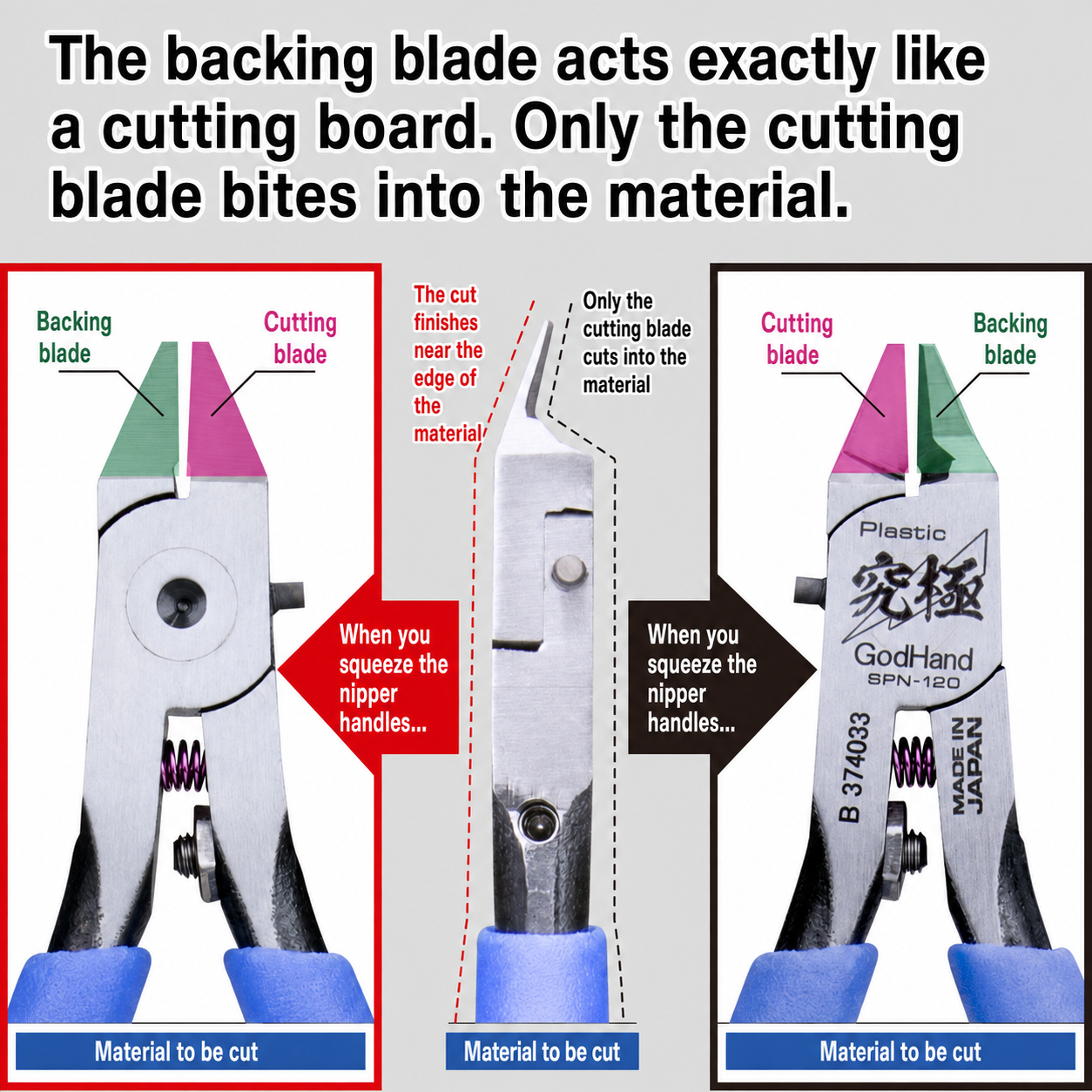 GodHand - Ultimate Nipper SPN-120 (w/ Protection Cap)
