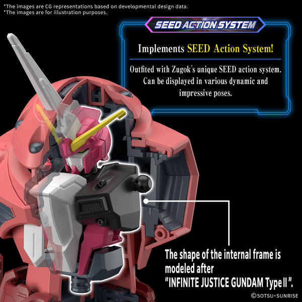 HG #260 Z'Gok (Mobile Suit Gundam SEED FREEDOM Ver.)