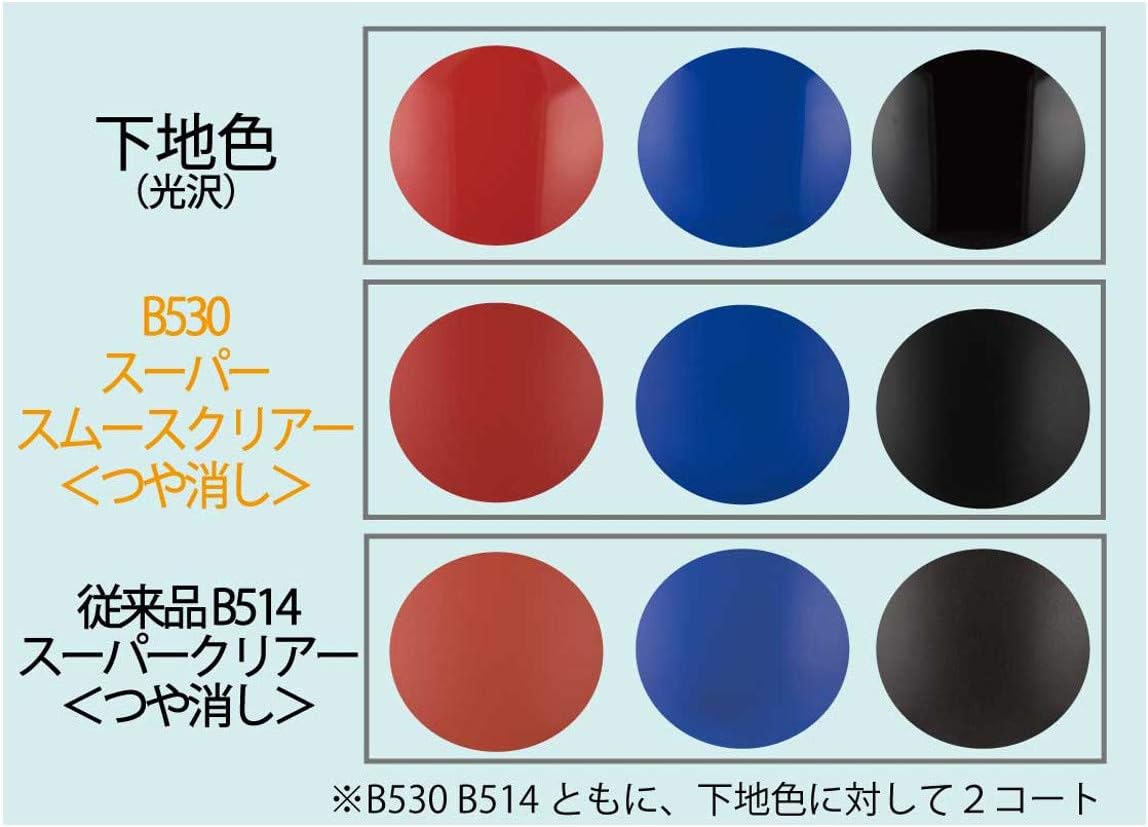 B530: Mr Super Smooth Clear Matt