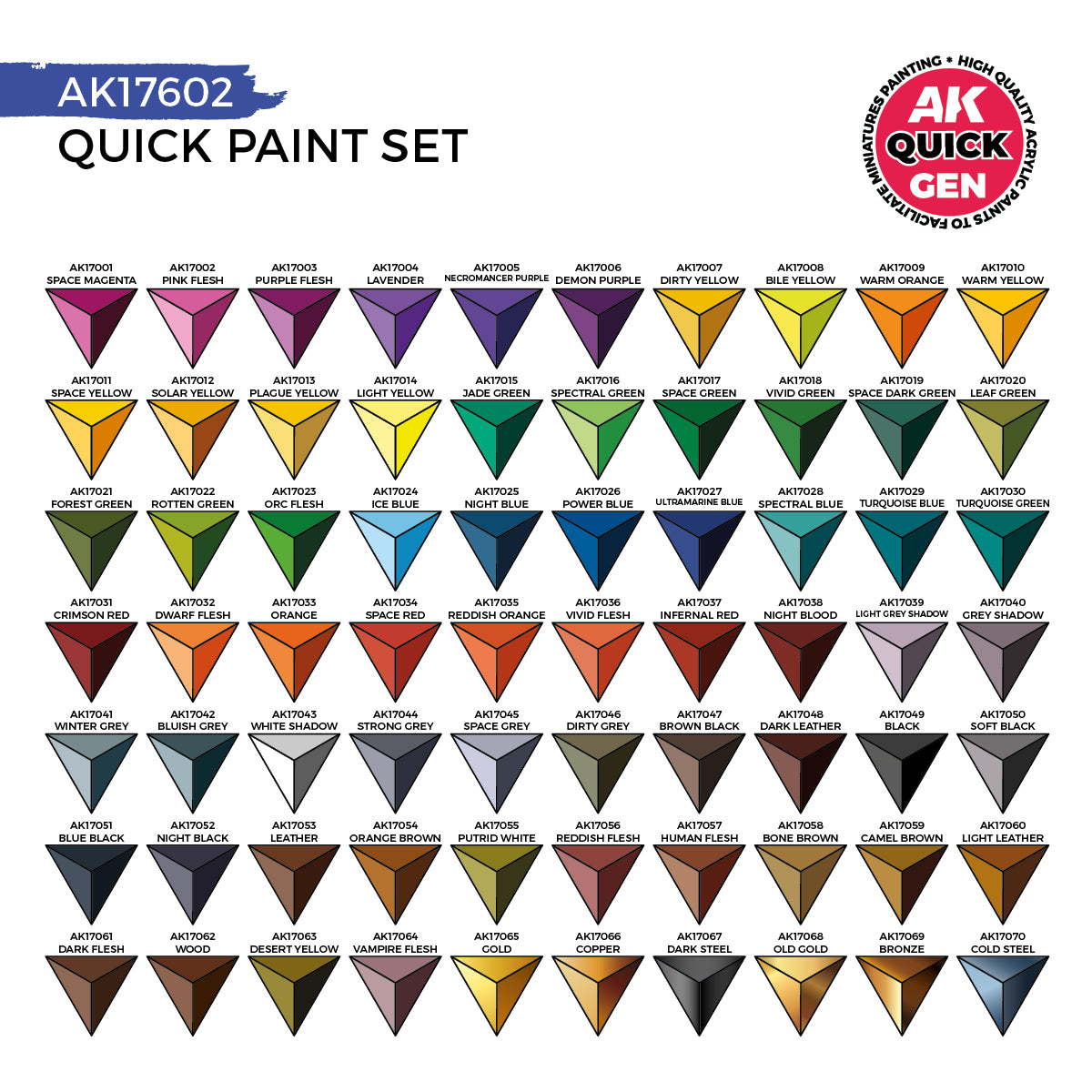 AK17602: Quick Paint Set-72 Quick Gen Colors (+2 Medium 18ml +2 Free Brushes)