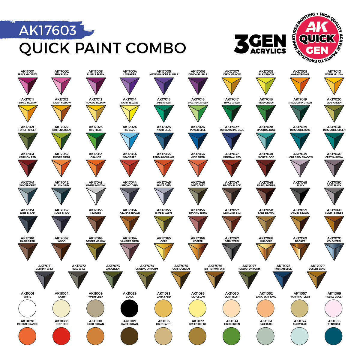 AK17603: Quick Paint Combo-100 Colors (80 Quick Gen +20 3gen +3 Free Brushes +1 Medium 18ml)