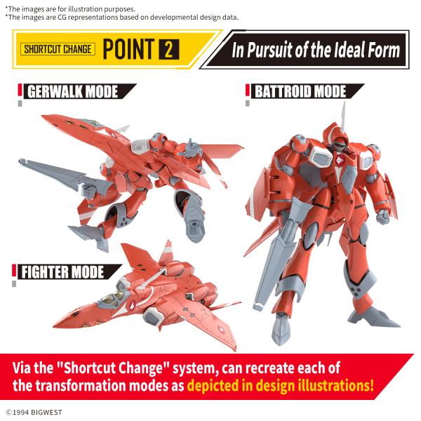 Bandai Macross: HG VF-22S Sturmvogel II (Milia Fallyna Jenius Use)