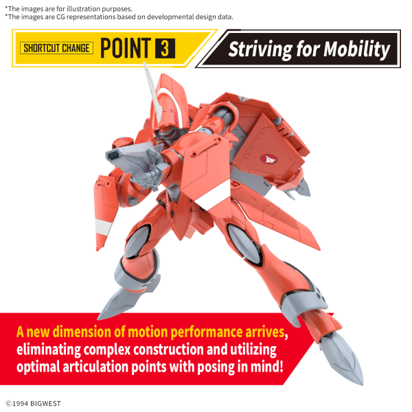 Bandai Macross: HG VF-22S Sturmvogel II (Milia Fallyna Jenius Use)