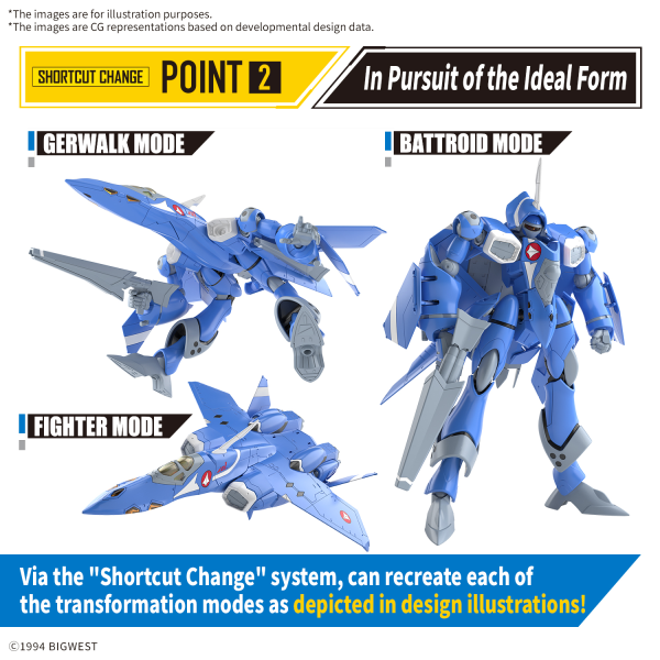Bandai Macross: HG VF-22S Sturmvogel II (Maximillian Jenius Use)