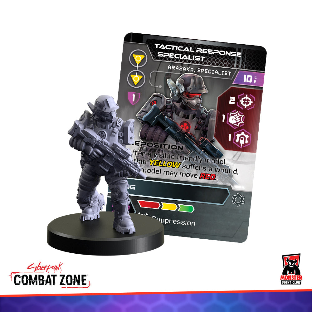 Combat Zone: Arasaka Starter Gang