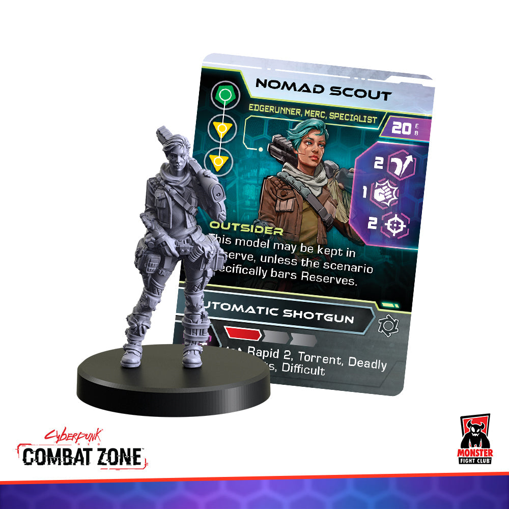 Combat Zone: Edgerunners 1 Starter Gang