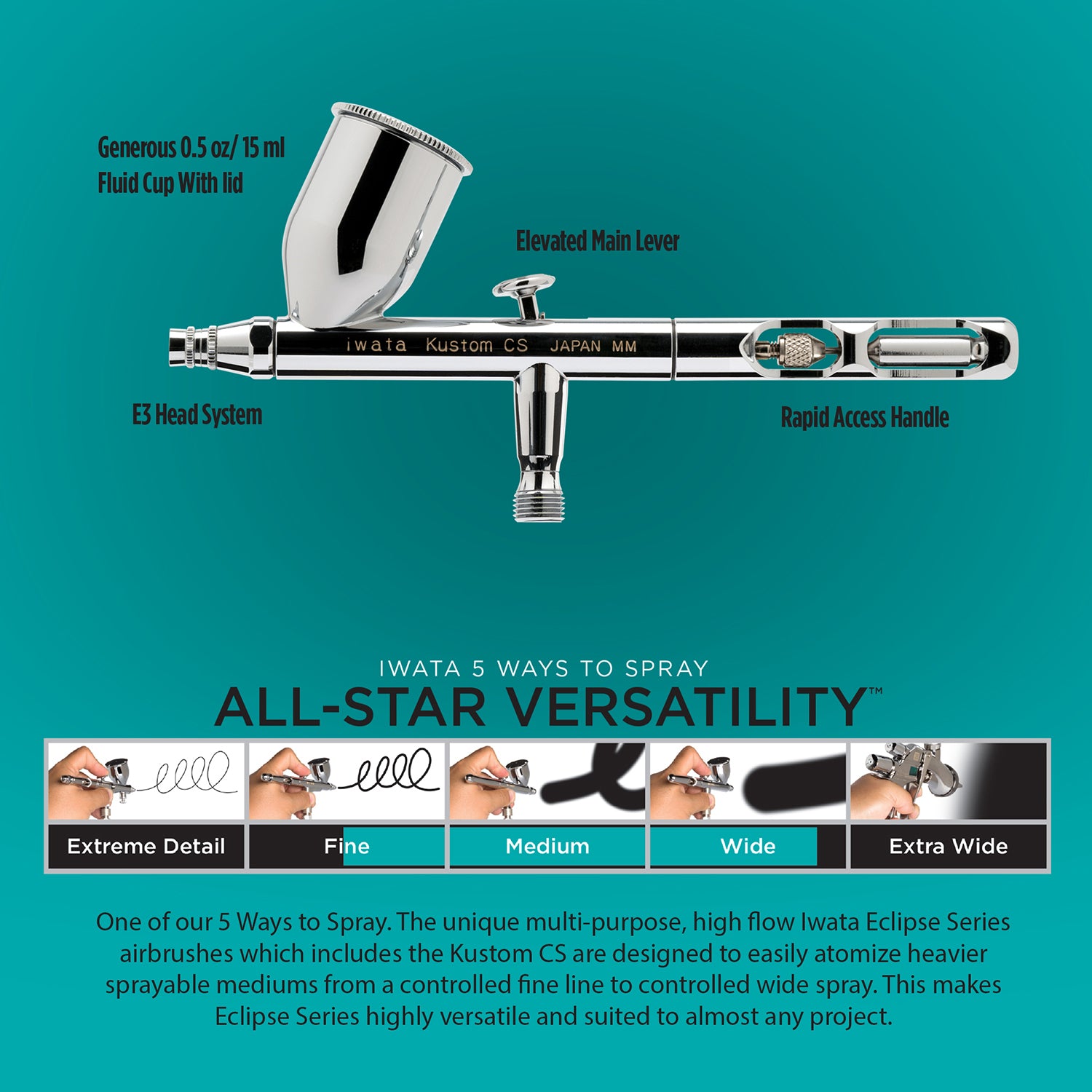 Iwata Vault Kustom CS Gravity Feed Dual Action Airbrush