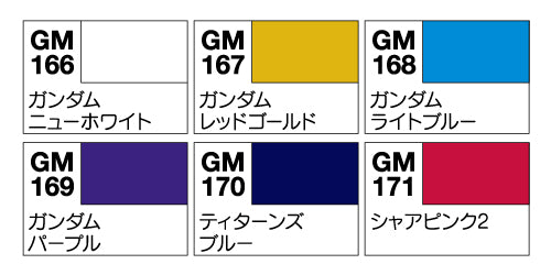 GMS124 Gundam Marker Advanced Set