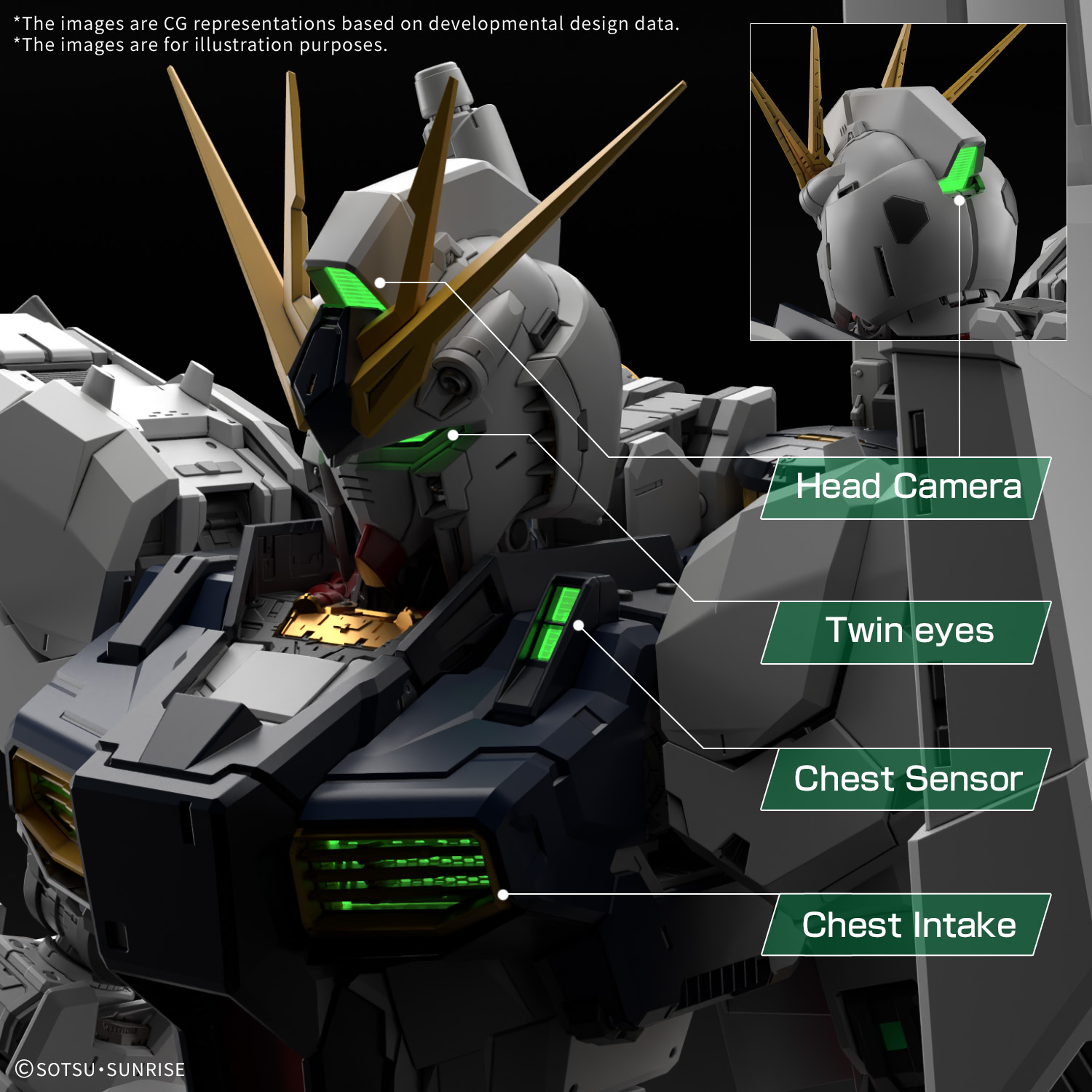 PG Unleashed LED unit for Nu Gundam