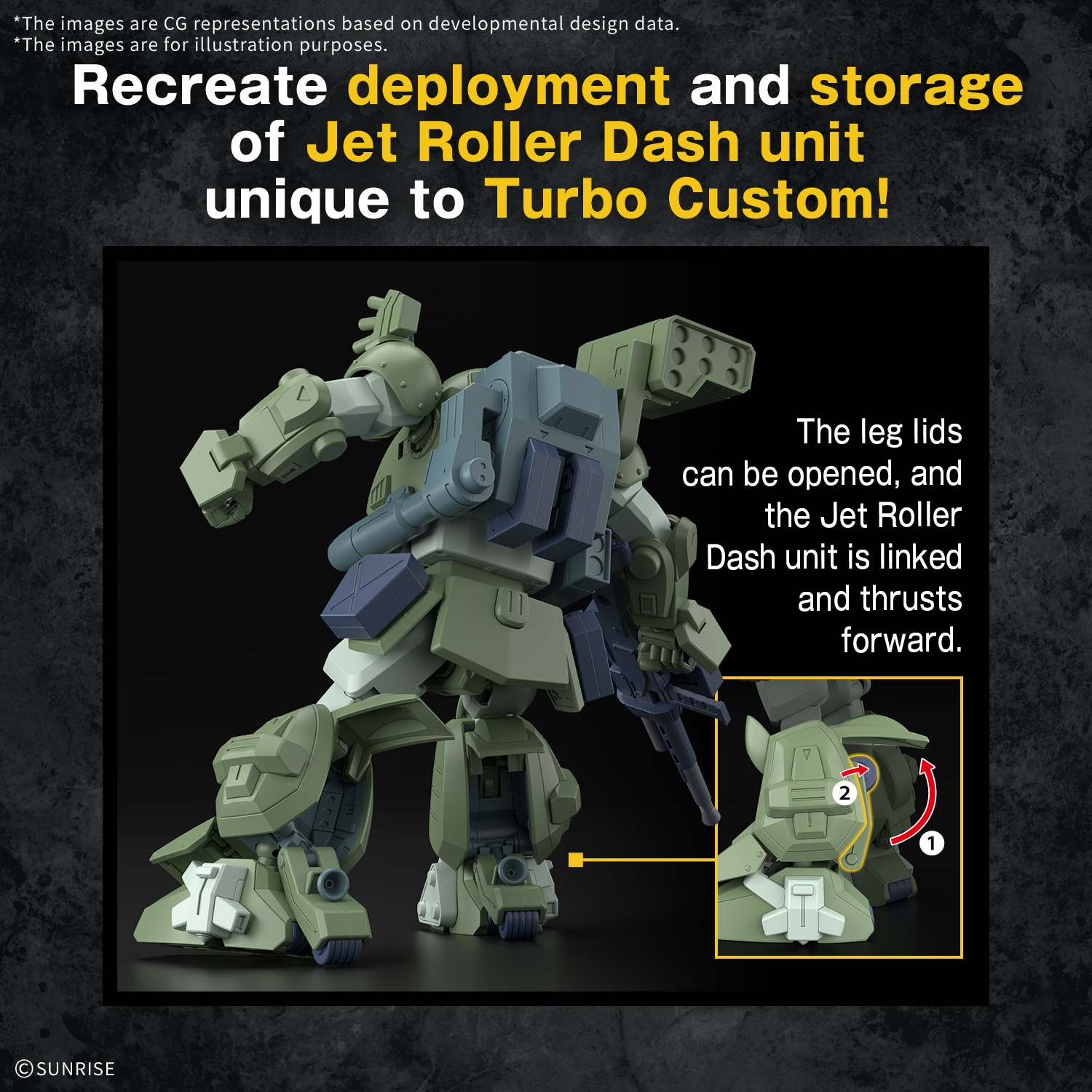 Bandai: HG Scopedog Turbo-Custom