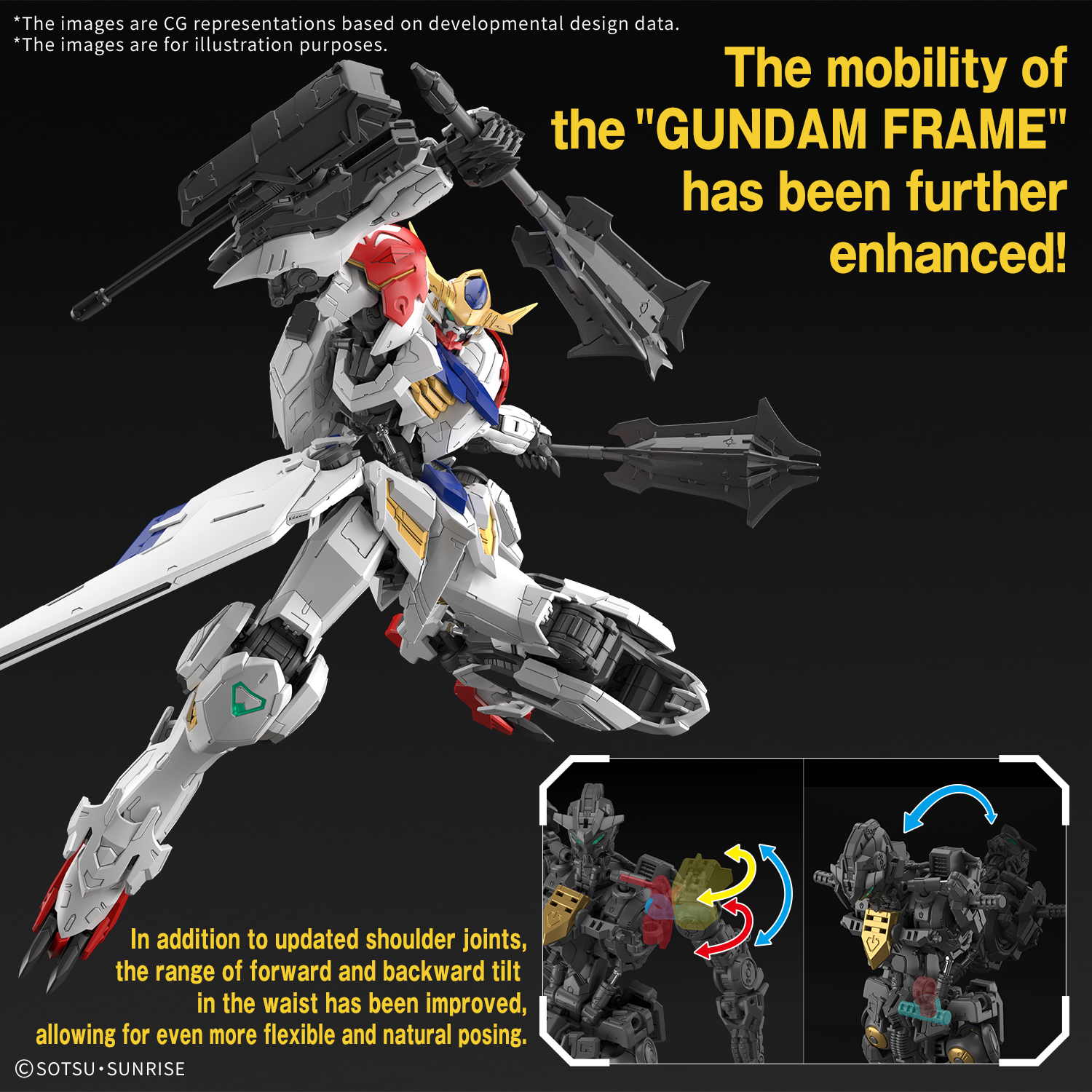 MG #225 Gundam Barbatos Lupus