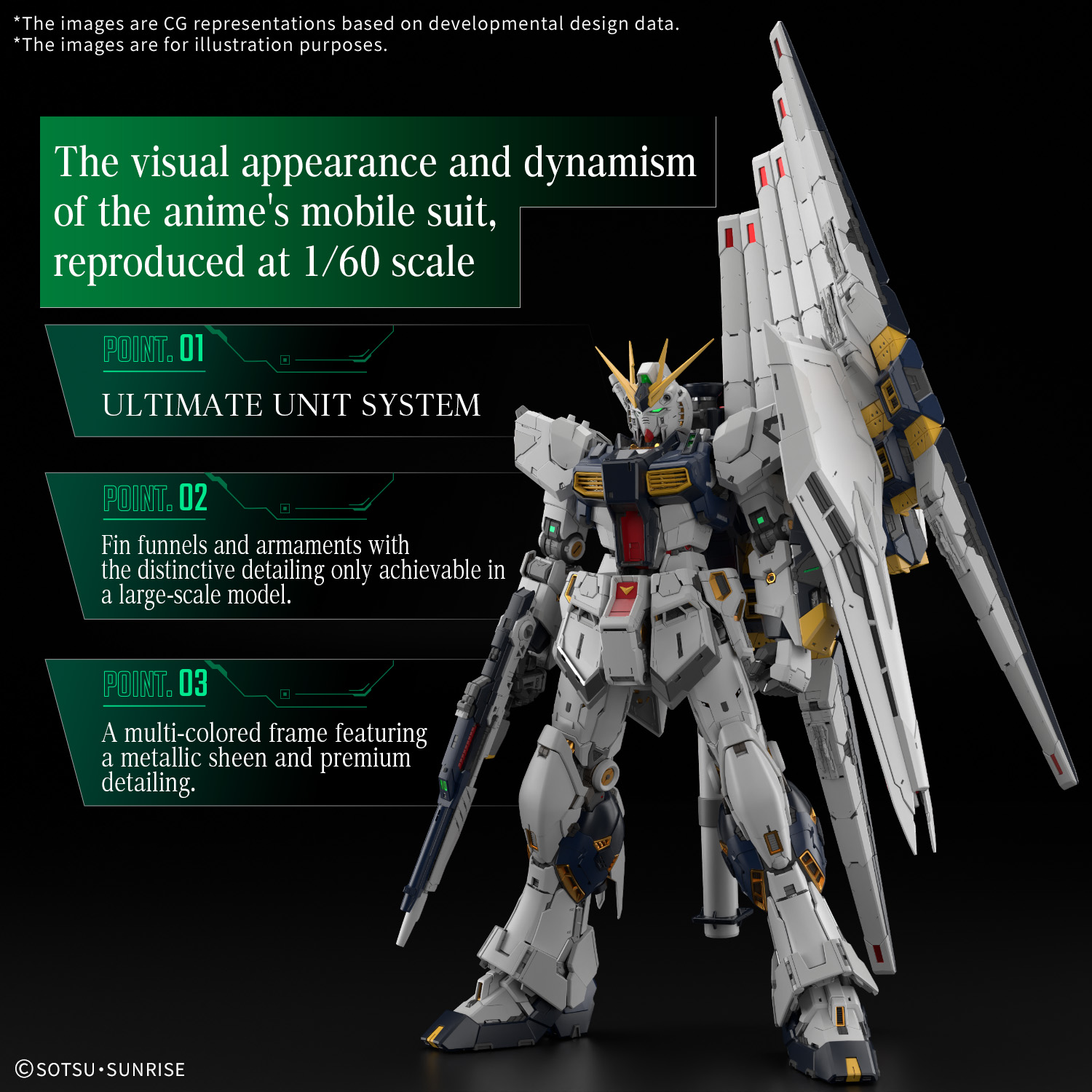 PG Unleashed Nu Gundam