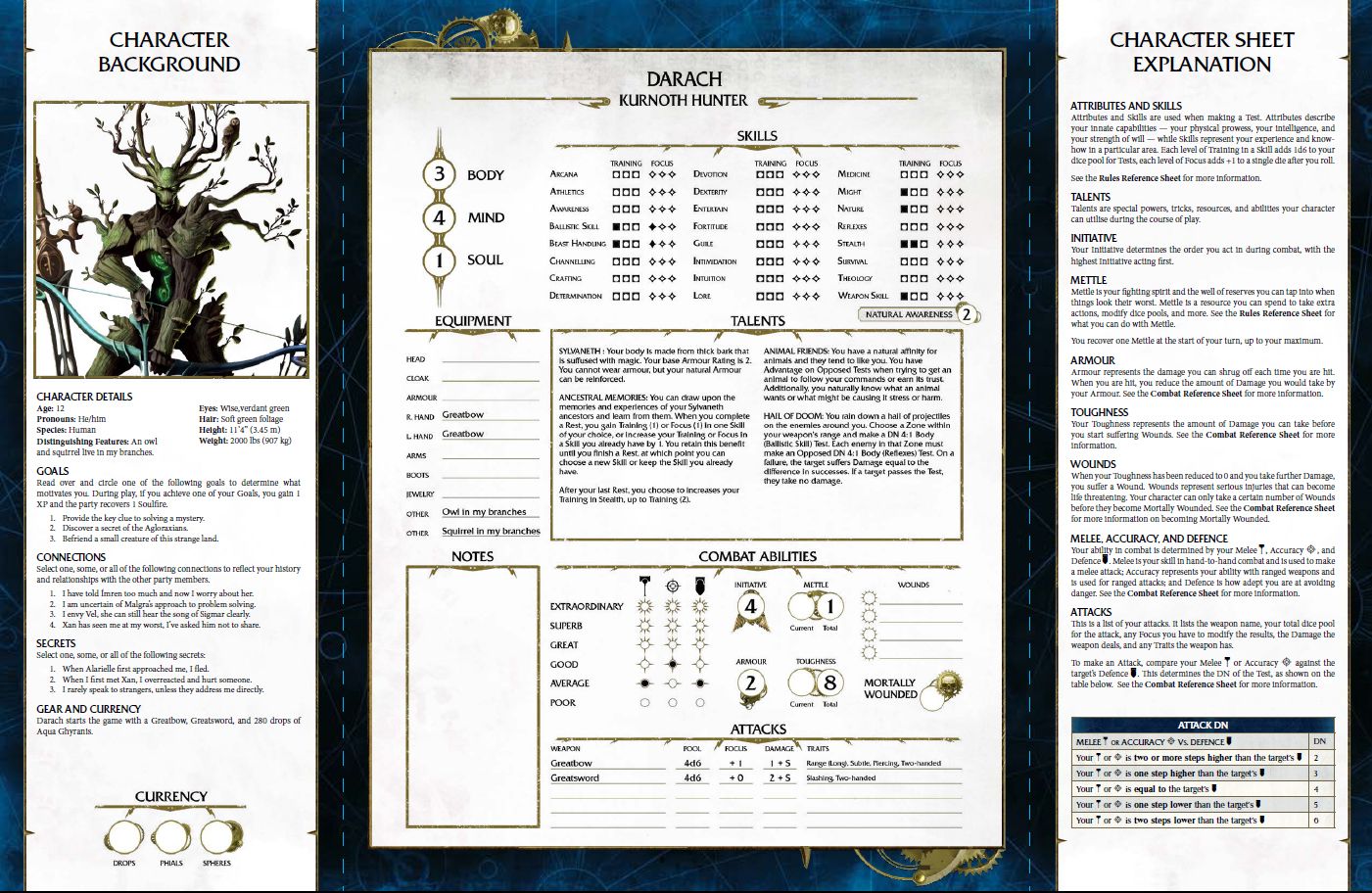 Warhammer Age of Sigmar: Soulbound, Starter Set