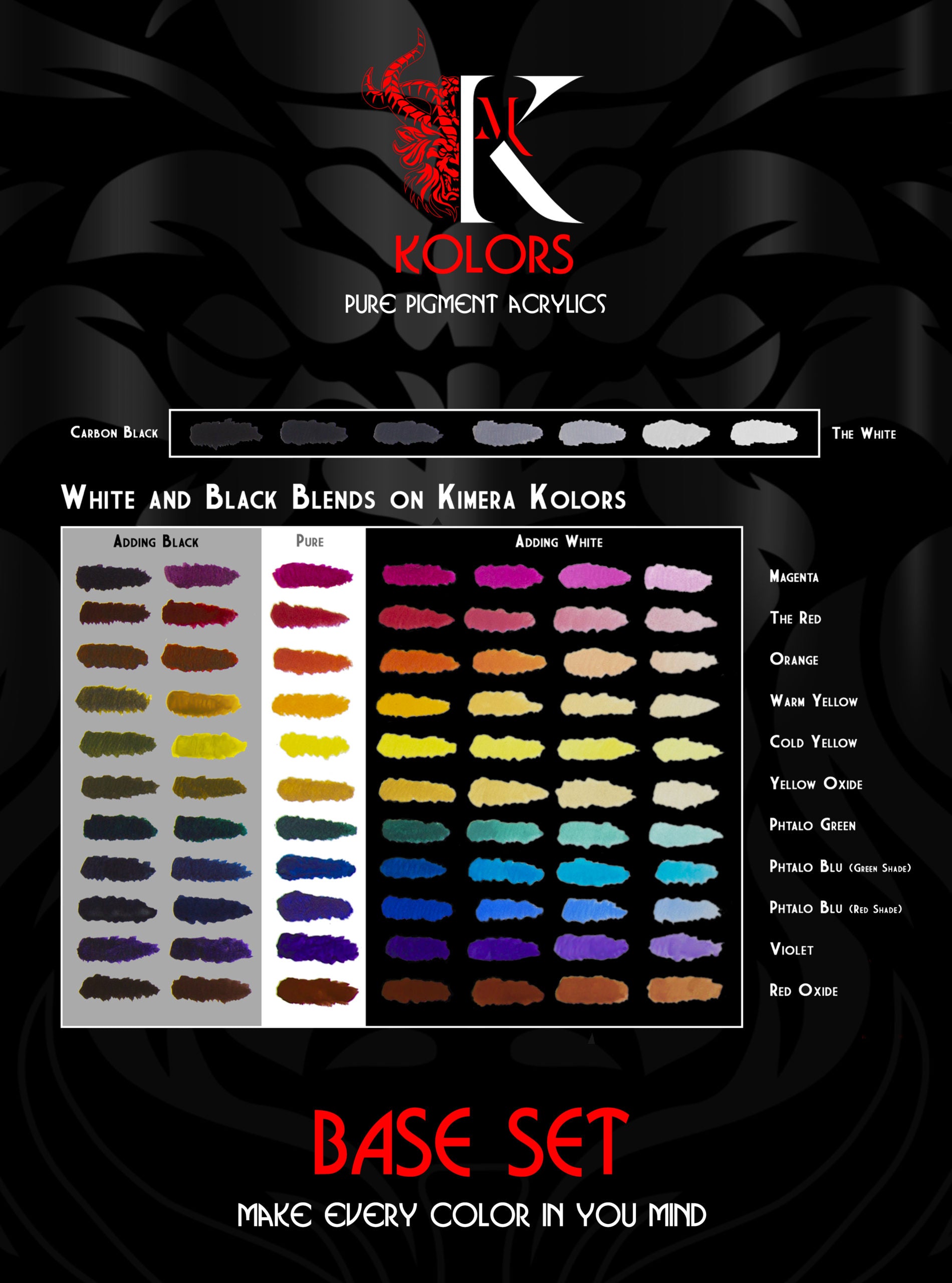 Kimera Kolors: Pure Pigments Base Set