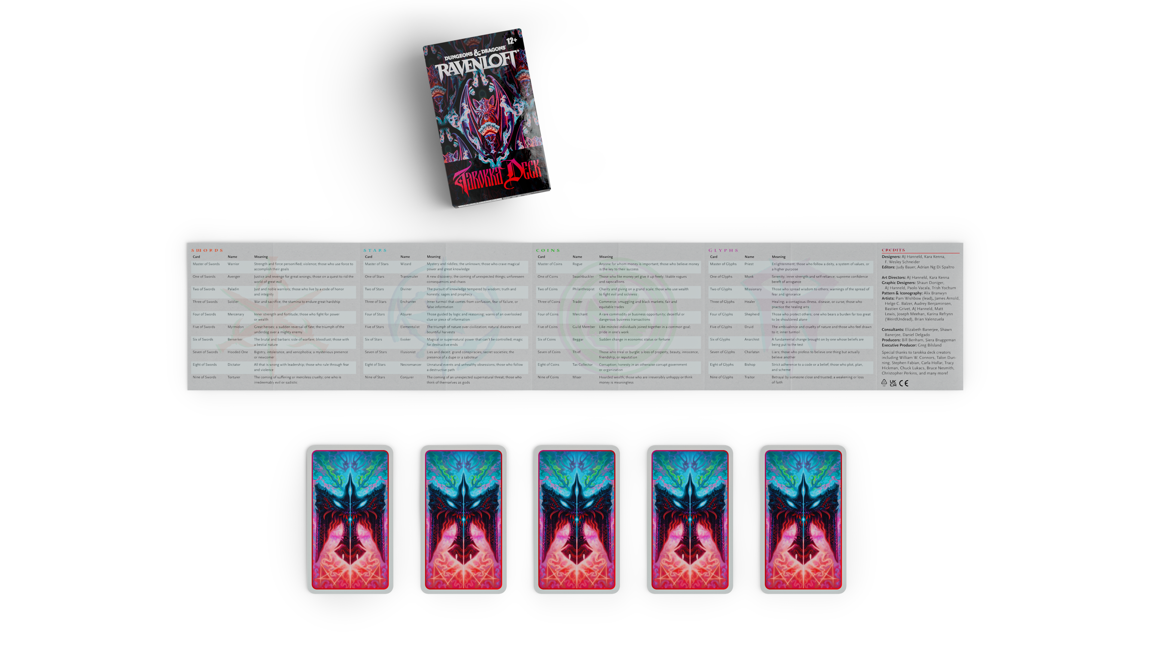 Dungeons & Dragons: Ravenloft: The Horrors Within Tarokka Deck