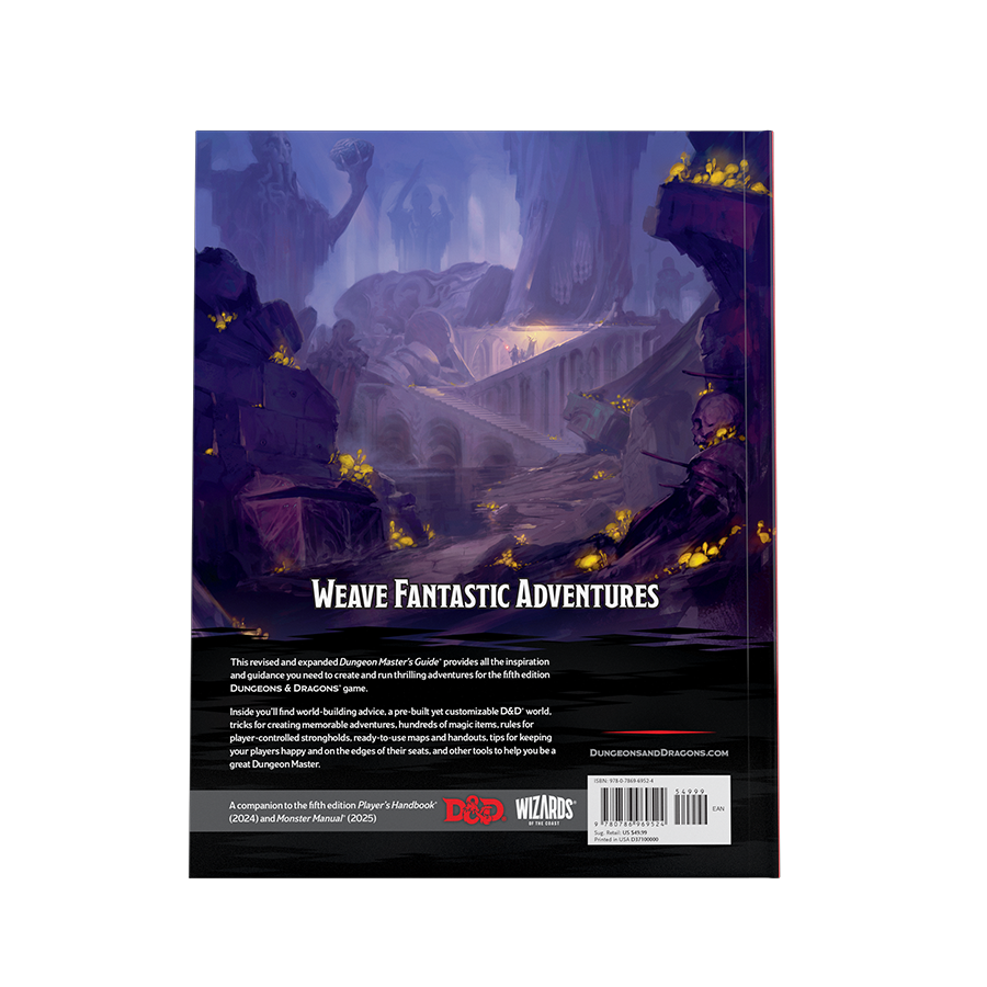 D&D: Dungeon Master's Guide 2024