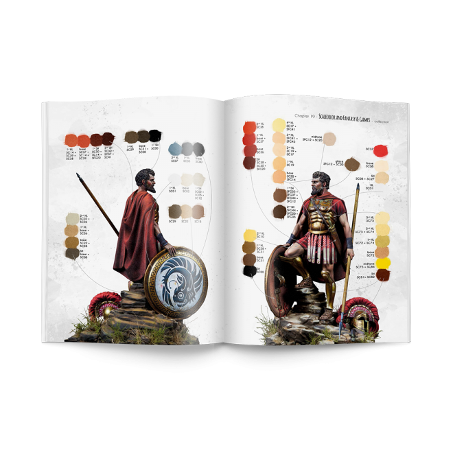 Scale75: Easy Painting Processes (Eng)