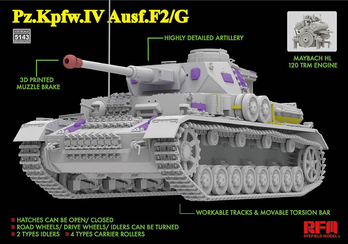 RFM: 1/35 Panzerkampfwagen IV Ausf. F2/G