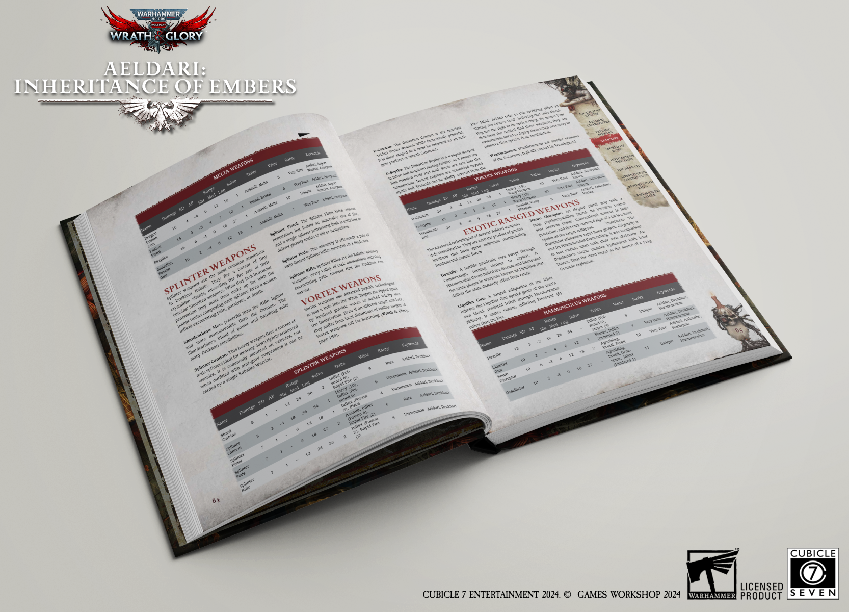 Warhammer 40,000: Wrath & Glory, Aeldari: Inheritance of Embers