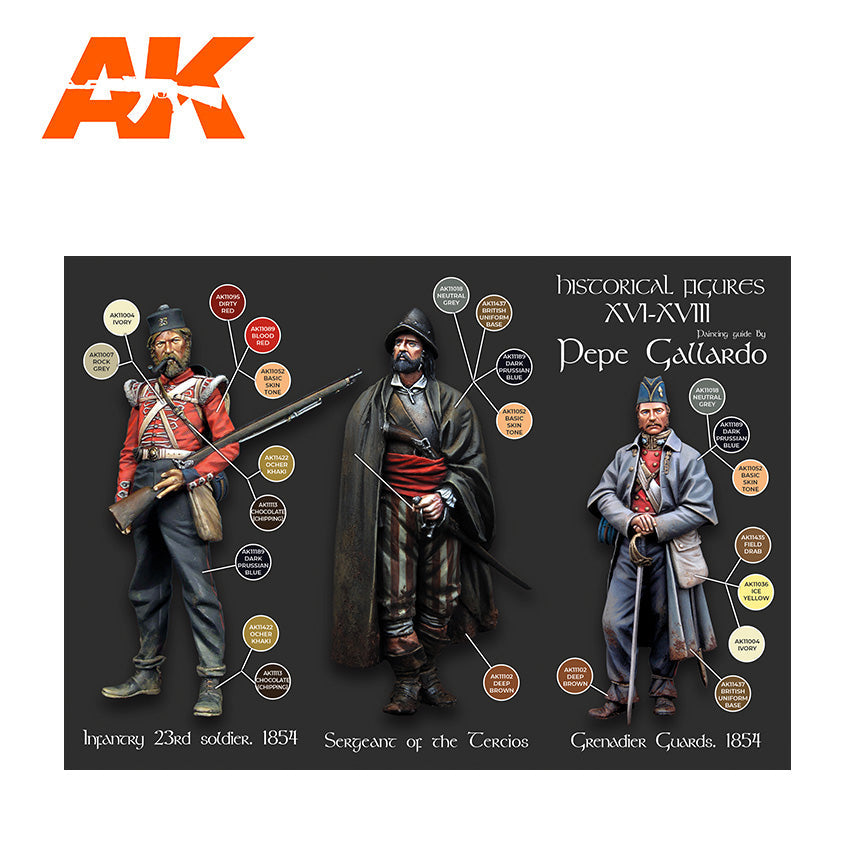 AK11762: Signature Set - Pepe Gallardo (Historical Figures XVI-XVIII)