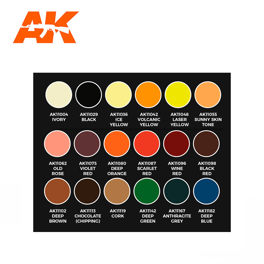 AK11757: Signature Set - Jose DaVinci 3G