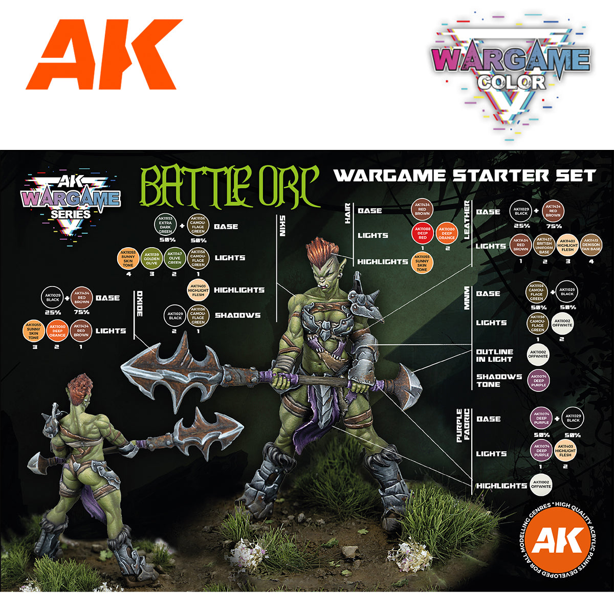 AK11768: Wargame Starter Set - Battle Orc, 14 Colors & 1 Figure