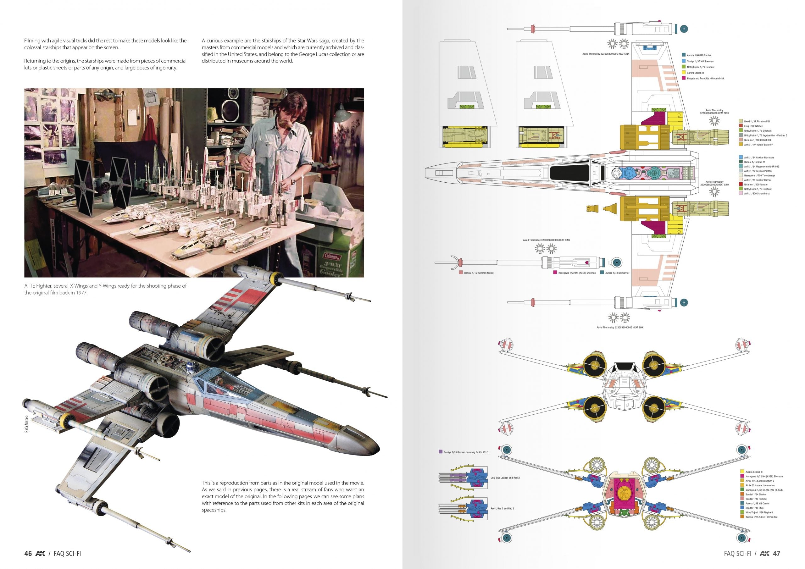 AK: FAQ Sci-Fi