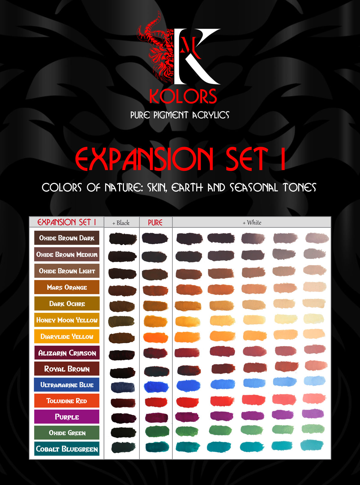 Kimera Kolors: Expansion Set 1 - Colors of Nature