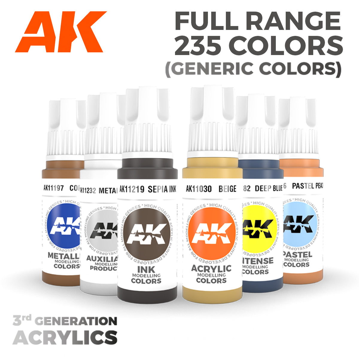 AK 3rd Generation Acrylic