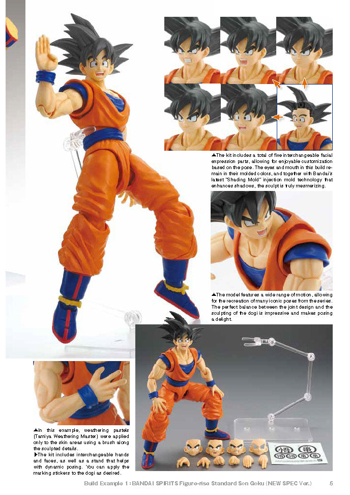 Model Art: Mastering Tools for Plastic Models (Eng)