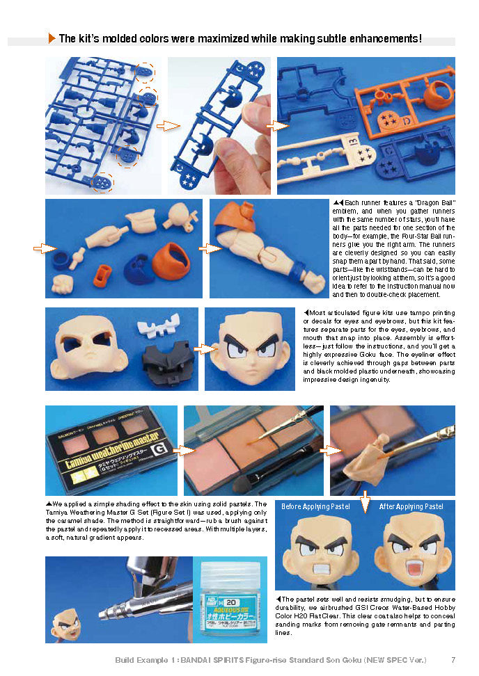 Model Art: Mastering Tools for Plastic Models (Eng)