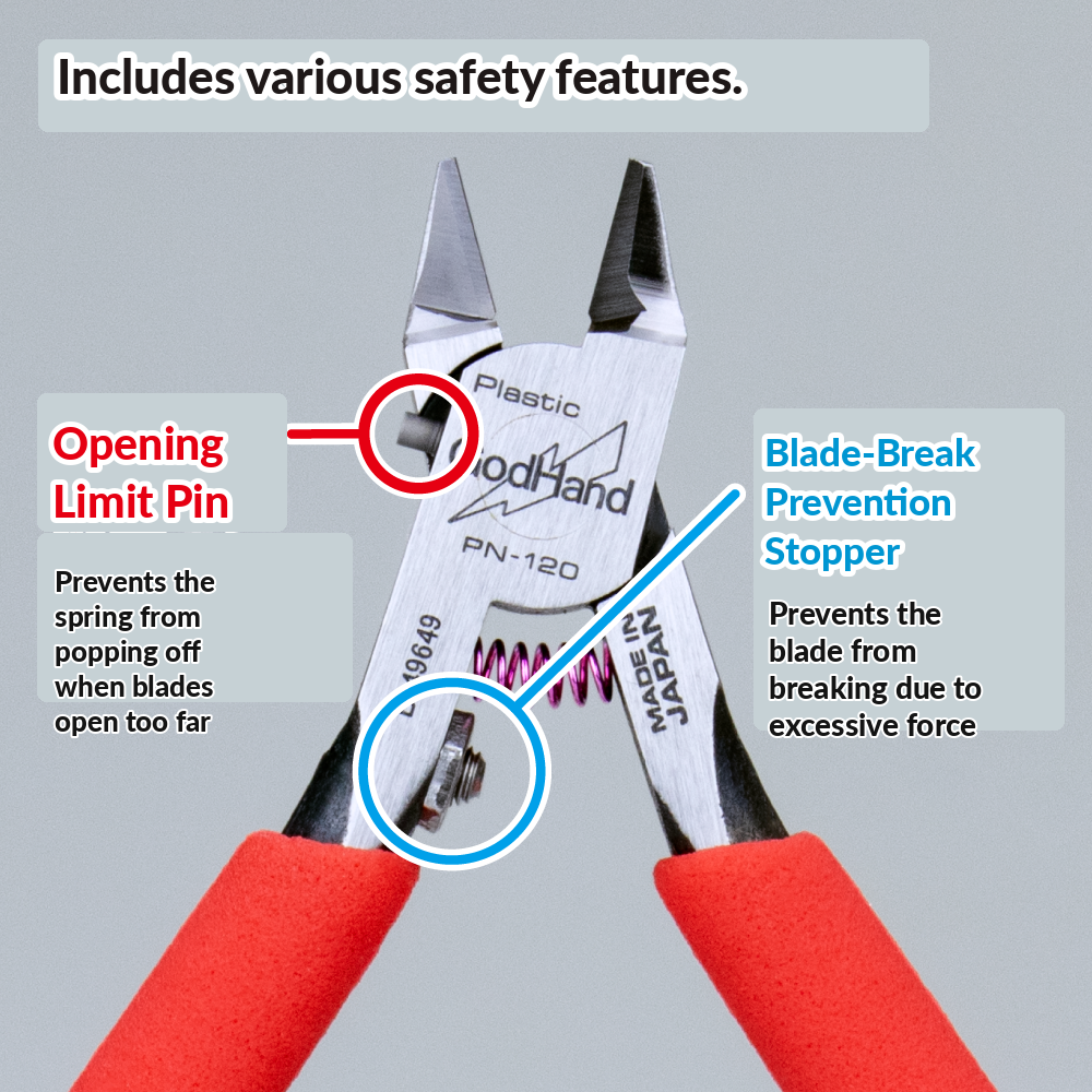 GodHand - Blade One Nipper PN-120 (w/ Protection Cap)