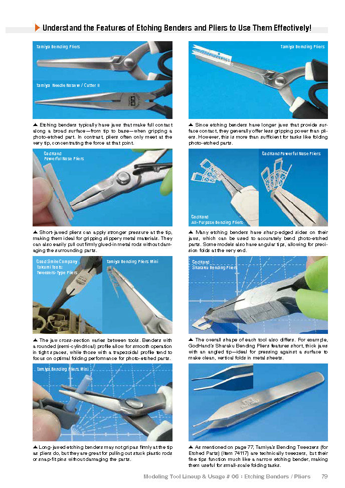Model Art: Mastering Tools for Plastic Models (Eng)