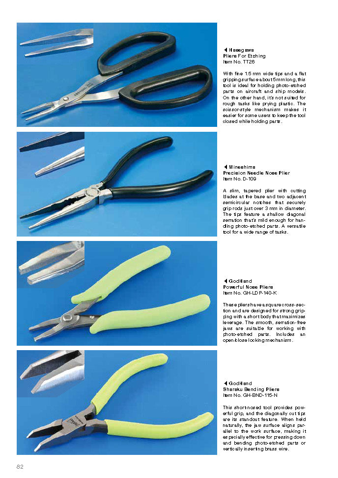 Model Art: Mastering Tools for Plastic Models (Eng)