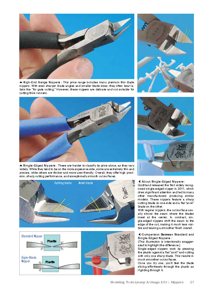 Model Art: Mastering Tools for Plastic Models (Eng)