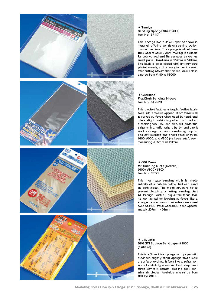 Model Art: Mastering Tools for Plastic Models (Eng)