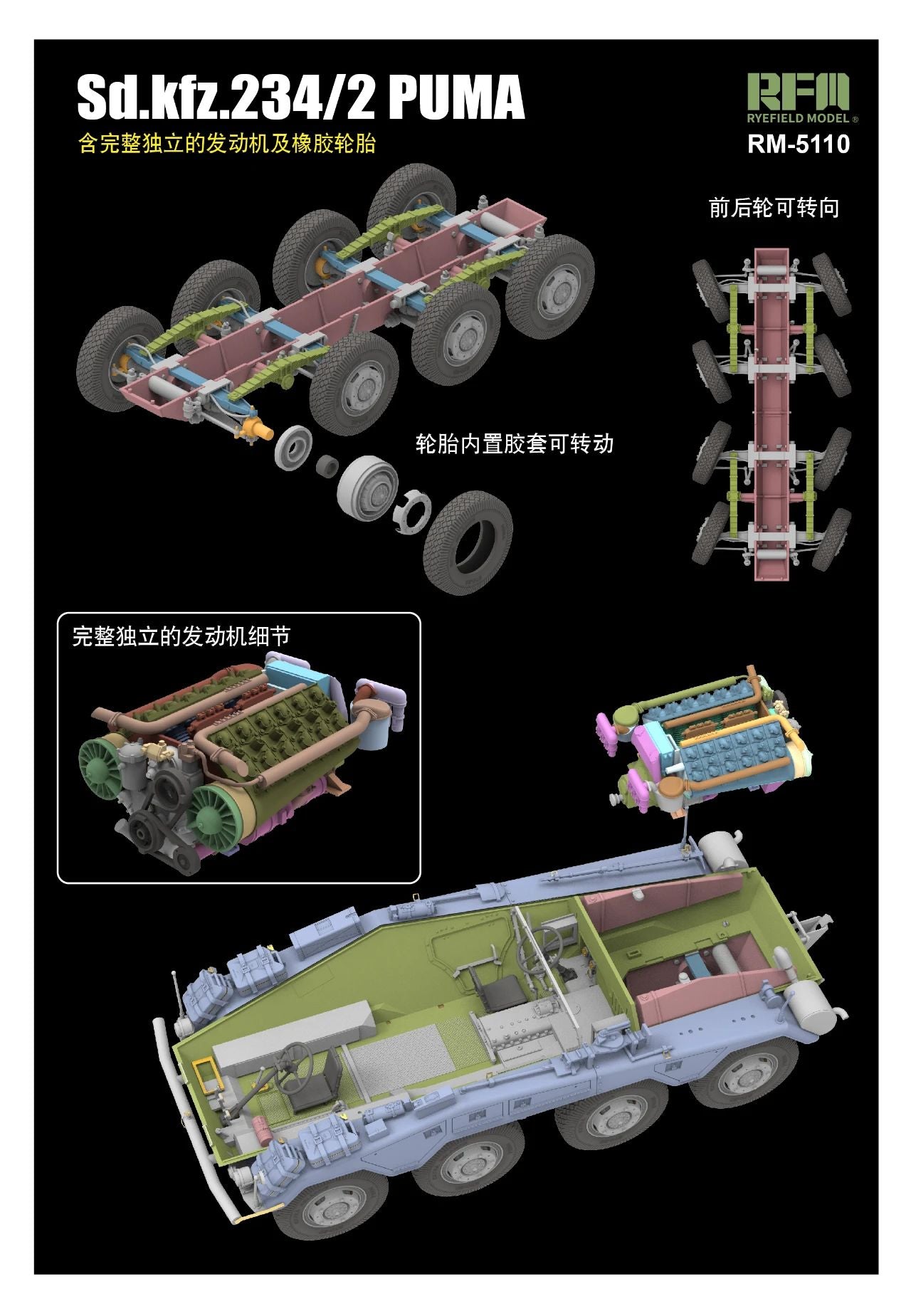 RFM: 1/35 Sd.Kfz.234/2 PUMA with Engine Parts