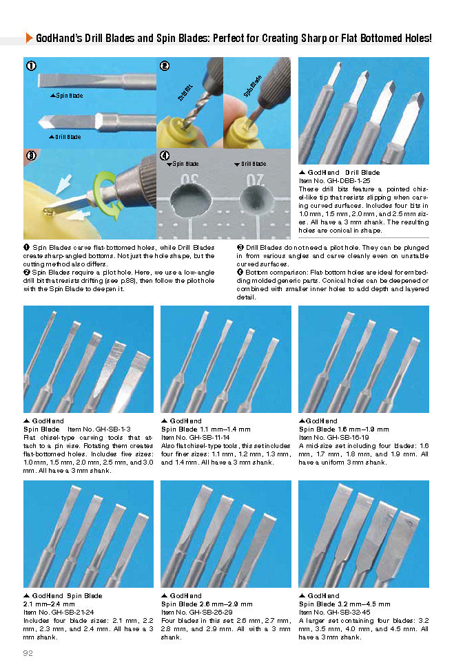 Model Art: Mastering Tools for Plastic Models (Eng)