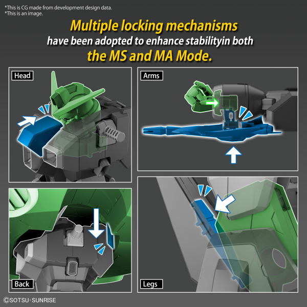 HG #246 Destroy Gundam