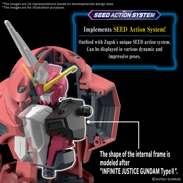 HG Z'Gok (Mobile Suit Gundam SEED FREEDOM Ver.) [Q2 2025]