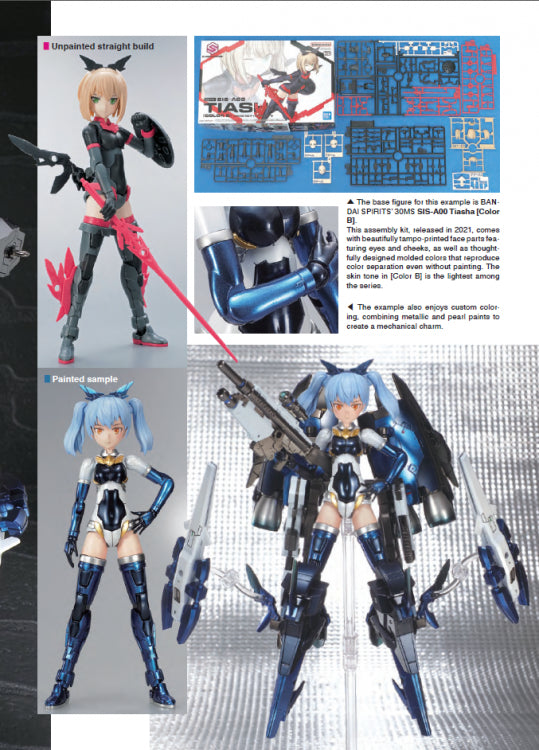 Model Art: Mastering Metal Painting - Character Model Edition (Eng)