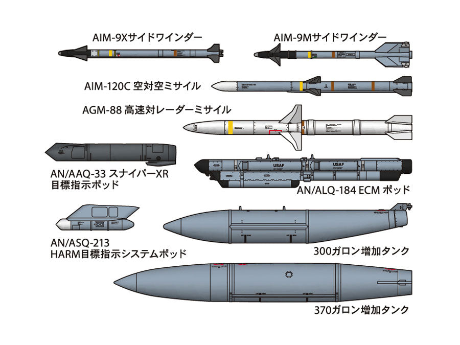 Tamiya: 1/72 Lockheed Martin F-16CJ [Block 50] Fighting Falcon w/Full Equipment