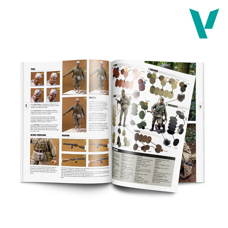 Vallejo: Diorama Project 1.2 – Figures