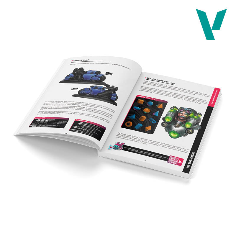 Vallejo: True Metallic Metal – BSL System