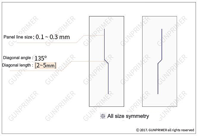 Gunprimer: Panel Line Guide 1 [Pattern 01]