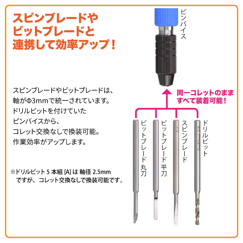 GodHand - Drill Bit Set (D) (8pcs)