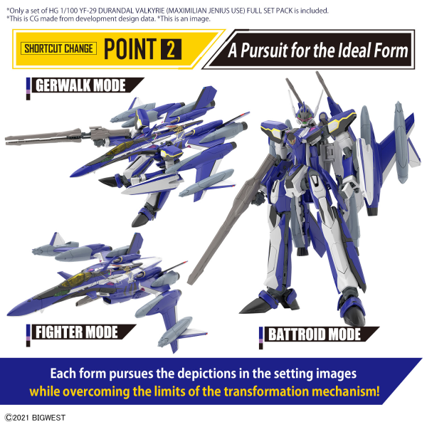 Bandai Macross: HG YF-29 Durandal Valkyrie (Maximilian Jenius Use) Full Set Pack