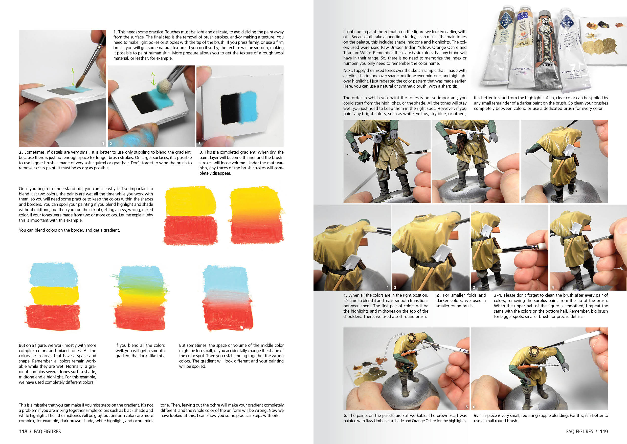 AK: FAQ Figure Painting Techniques – The Complete Guide For Figure Scale Modelers