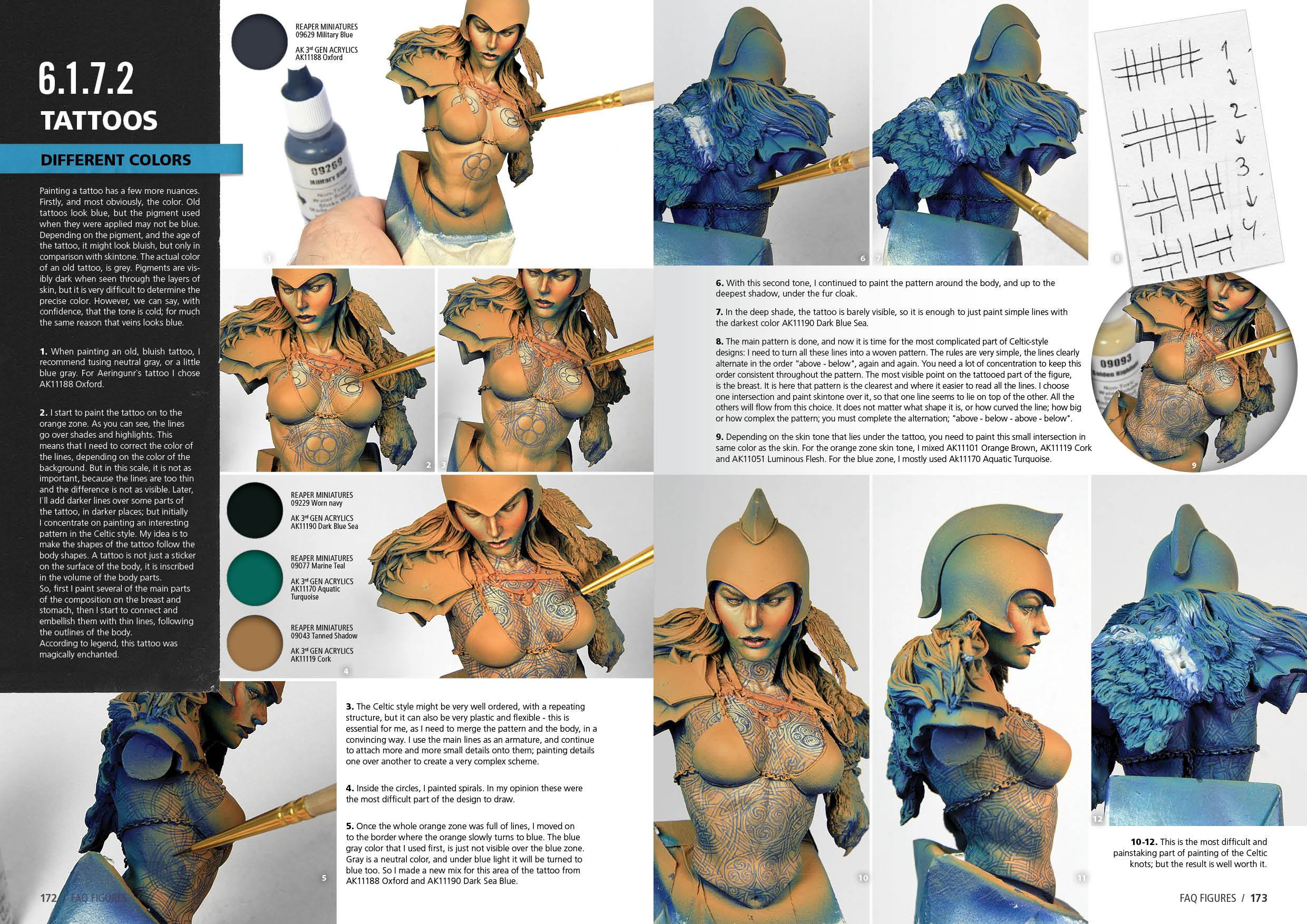 AK: FAQ Figure Painting Techniques – The Complete Guide For Figure Scale Modelers